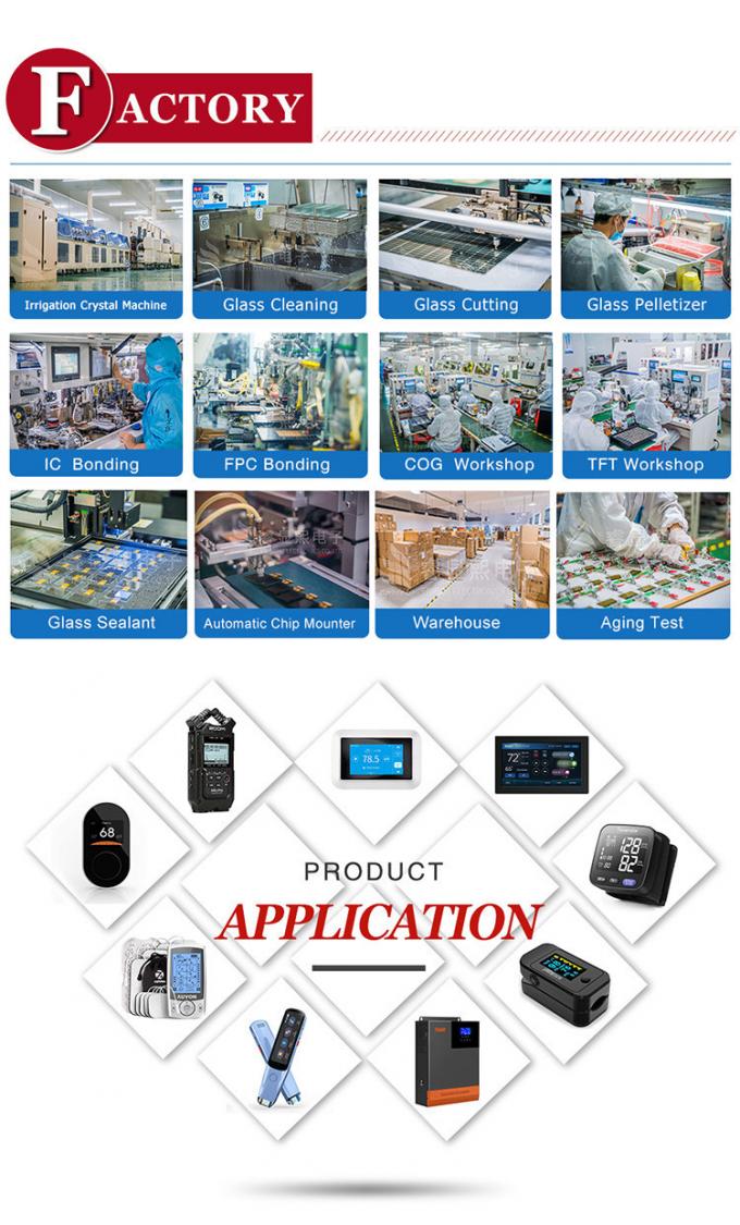 LCD Επίδειξη Μονάδα μέτρησης in consumer electronics device